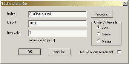 Scheduleitem.gif (12971 octets)